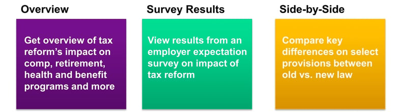 Tax Reform Page Banner Image