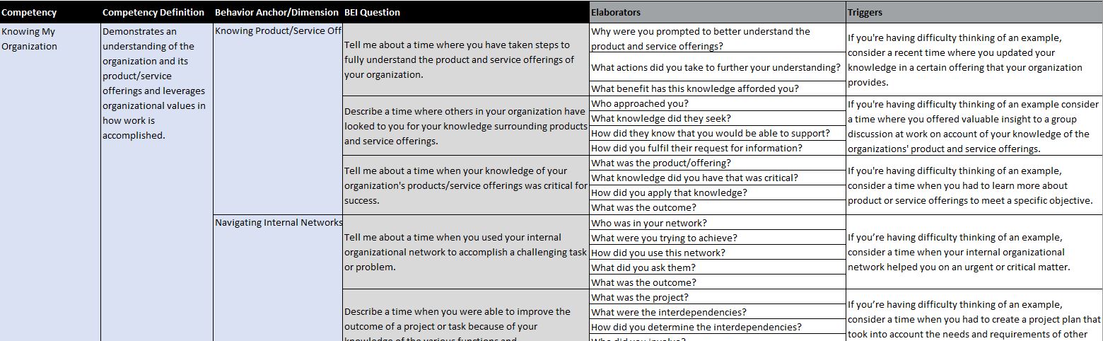 BEI Sample Product Options Table image